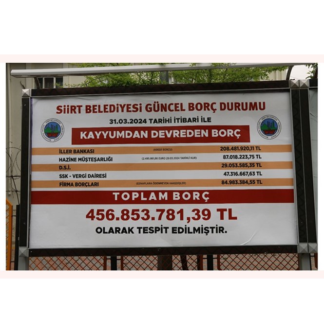 SİİRT BELEDİYESİNE ATANAN KAYYIM VE KAYYIM SÜRECİ, SİİRT BELEDİYESİNE ATANAN KAYYIM VE KAYYIM SÜRECİNDE YAŞANAN HAK İHLALLERİ HAKKINDA RAPOR,