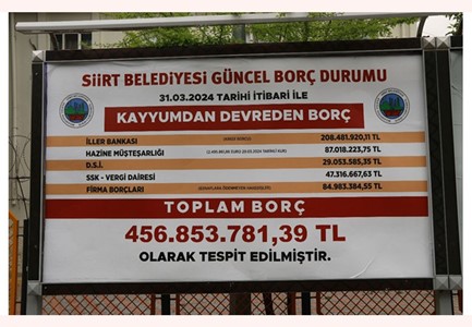 SİİRT BELEDİYESİNE ATANAN KAYYIM VE KAYYIM SÜRECİ, SİİRT BELEDİYESİNE ATANAN KAYYIM VE KAYYIM SÜRECİNDE YAŞANAN HAK İHLALLERİ HAKKINDA RAPOR,