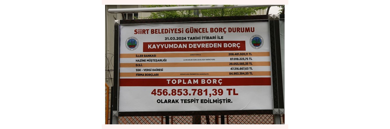SİİRT BELEDİYESİNE ATANAN KAYYIM VE KAYYIM SÜRECİ, SİİRT BELEDİYESİNE ATANAN KAYYIM VE KAYYIM SÜRECİNDE YAŞANAN HAK İHLALLERİ HAKKINDA RAPOR